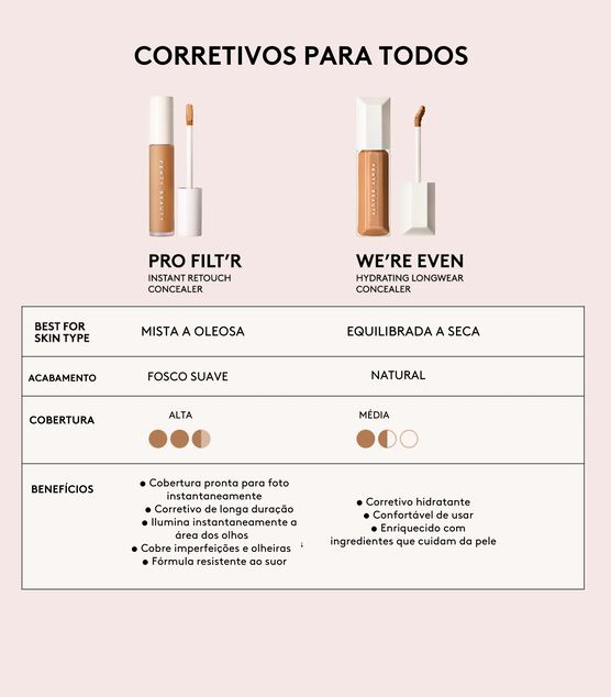 FENTY      PRO FILT'R    CONC 105